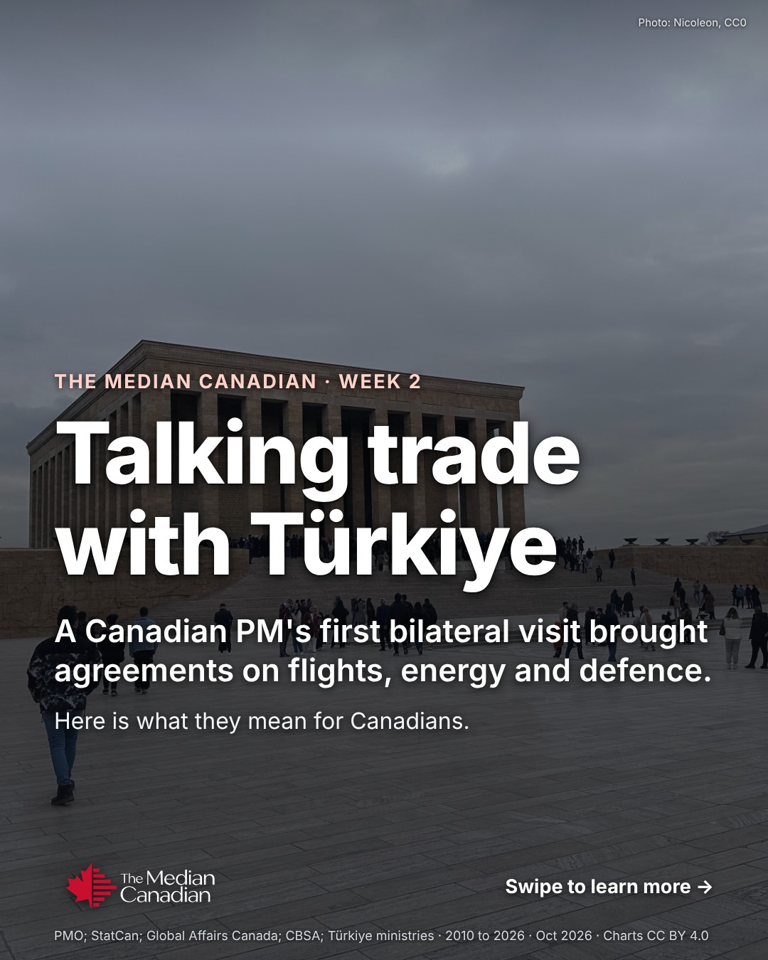 Week 2 cover: Talking trade with Türkiye. A Canadian PM's first bilateral visit brought agreements on flights, energy and defence.